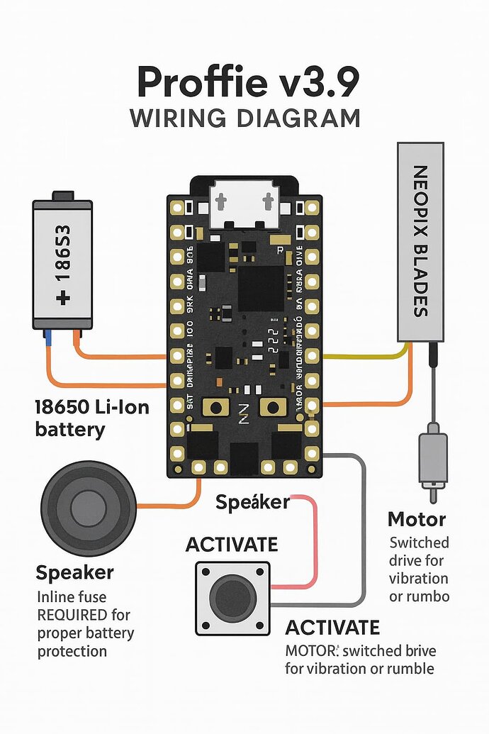 c92284cb-172c-4c93-85ec-099981e0d114