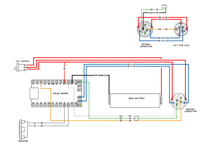 Scav_diagram