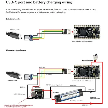 WebP Image