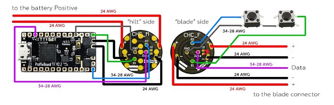 shtok with resistor 1