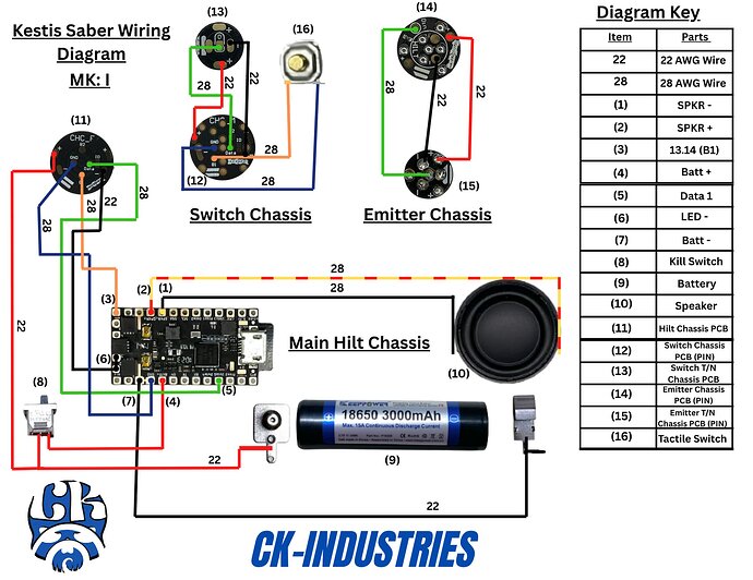 Kestis Saber Wiring Diagram