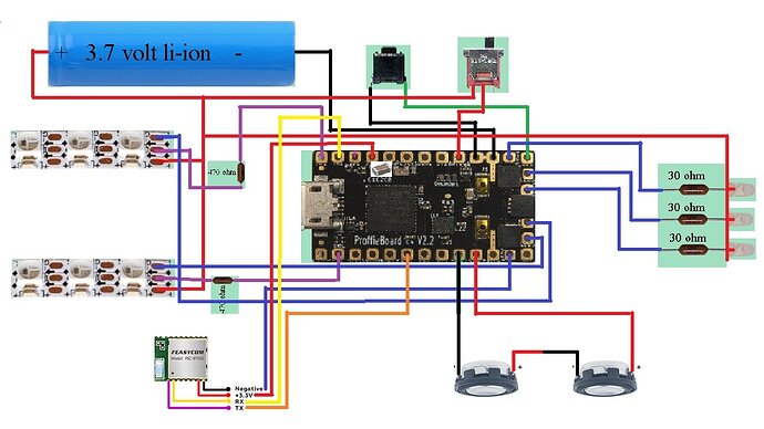 predator wiring