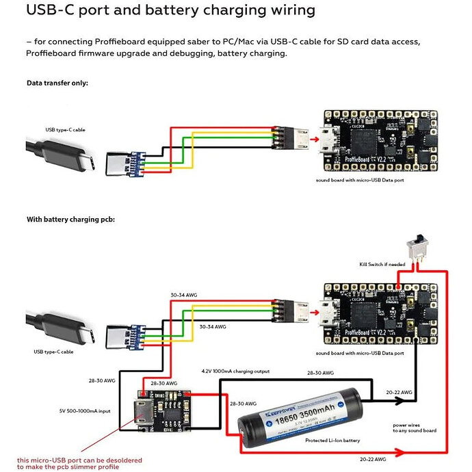 USB-C-CHARGING-KIT-DIAGRAM