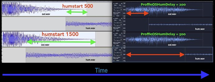 a_humstart_vs_ProffieOSHumDelay