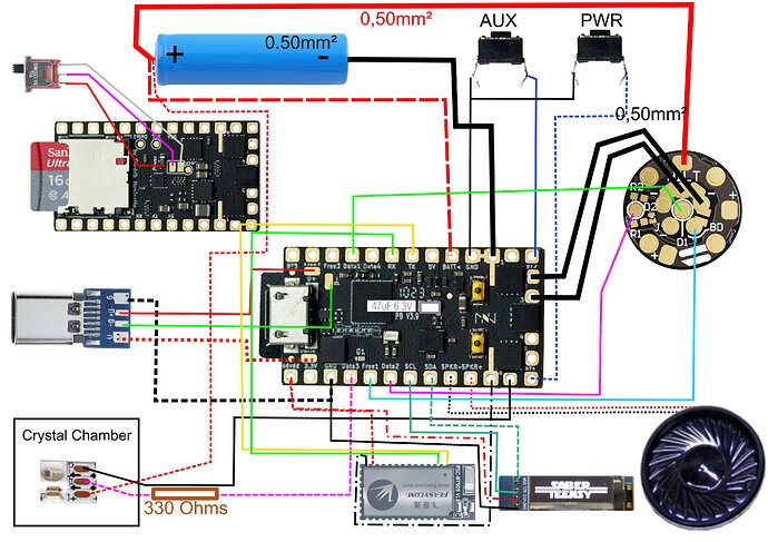 Proffieboard V3 220 By Baldusi Proffieboards The Crucible 4506