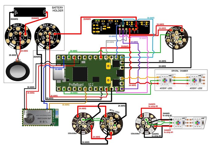 mom_proff_circuit