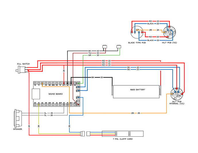 OWK4_diagram